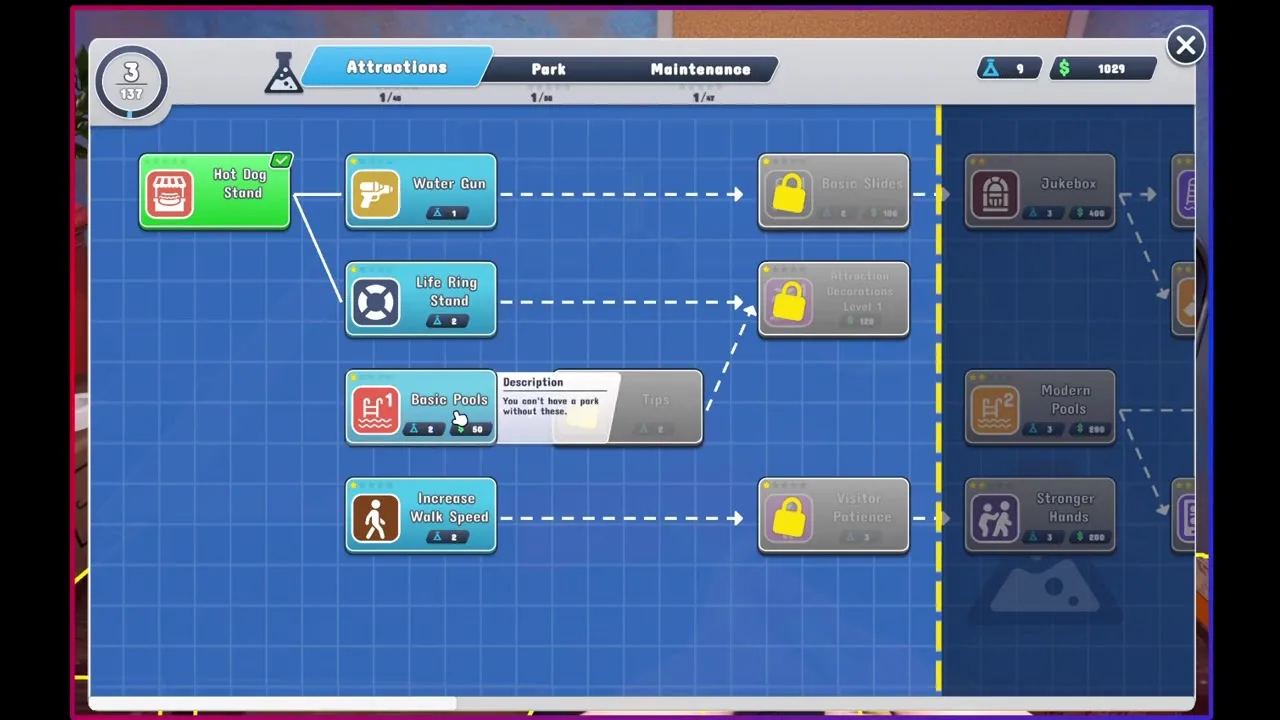 Waterpark Simulator Research Table unlock menu